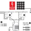 ZESTAW AKTYWNE OBCIĄŻENIE EKO-OZE-PV EKO-01 LAVVA - 8