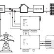 ZESTAW AKTYWNE OBCIĄŻENIE EKO-OZE-PV EKO-01 LAVVA - 9